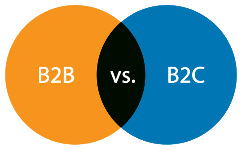 B2B B2C